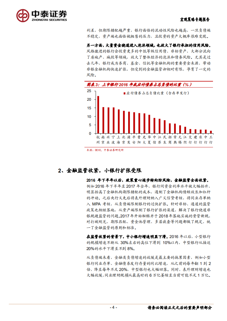 小银行的罪与罚？——金融供改第二季！.pdf 第4页