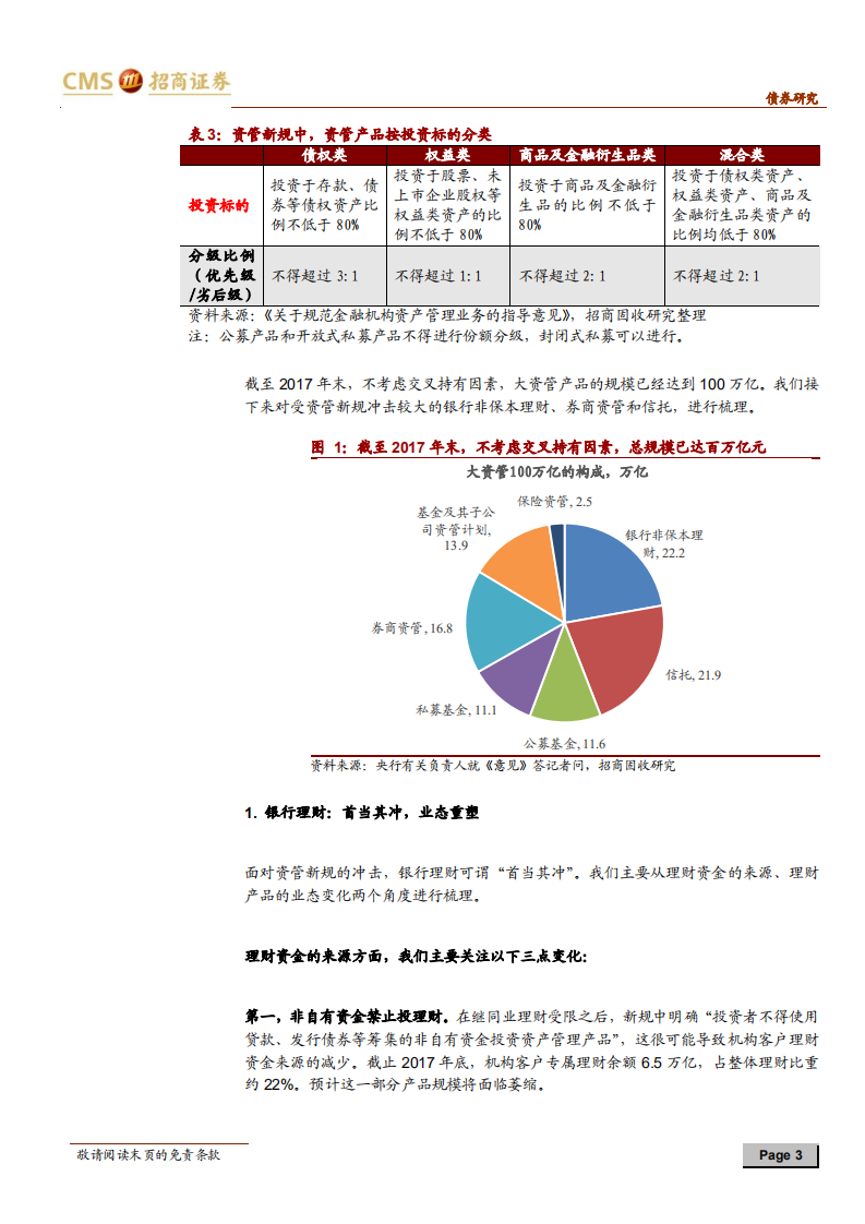 “后资管时代”的金融生态变局.pdf 第3页