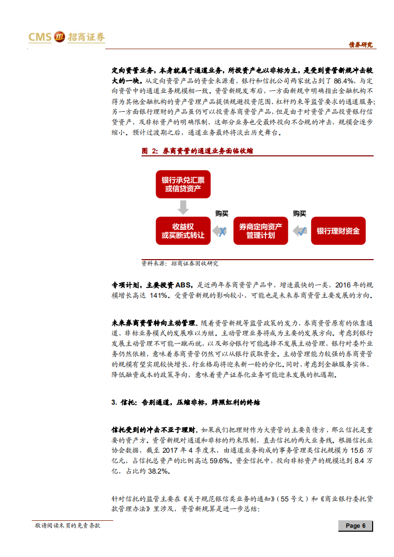 “后资管时代”的金融生态变局.pdf 第6页