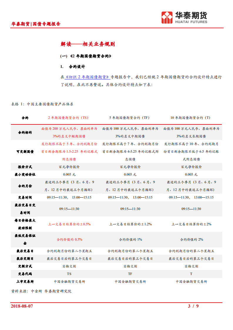 2年期国债期货系列（二）：2年期国债期货相关业务规则解读.pdf 第3页