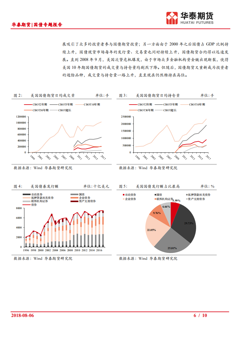 2年期国债期货系列（一）：初识2年期国债期货.pdf 第6页