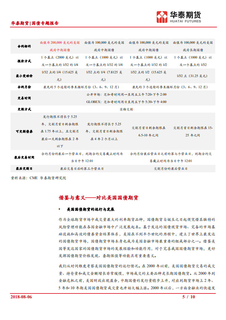 2年期国债期货系列（一）：初识2年期国债期货.pdf 第5页