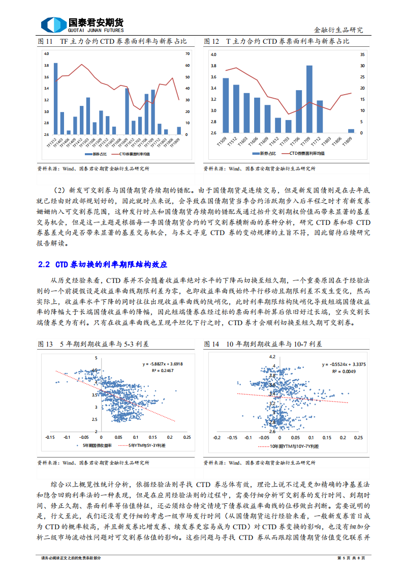2年期国债期货系列专题报告之二：寻找最便宜可交割券.pdf 第5页