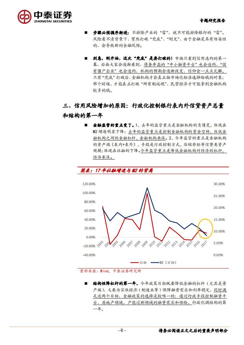 银行专题研究报告：“信用违约”观察：数据逻辑vs金融机构经营逻辑.pdf 第6页