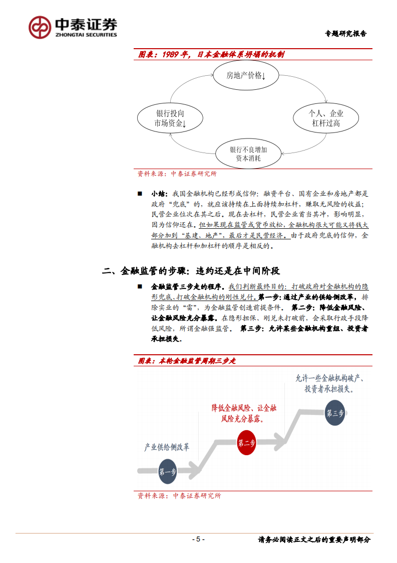 银行专题研究报告：“信用违约”观察：数据逻辑vs金融机构经营逻辑.pdf 第5页