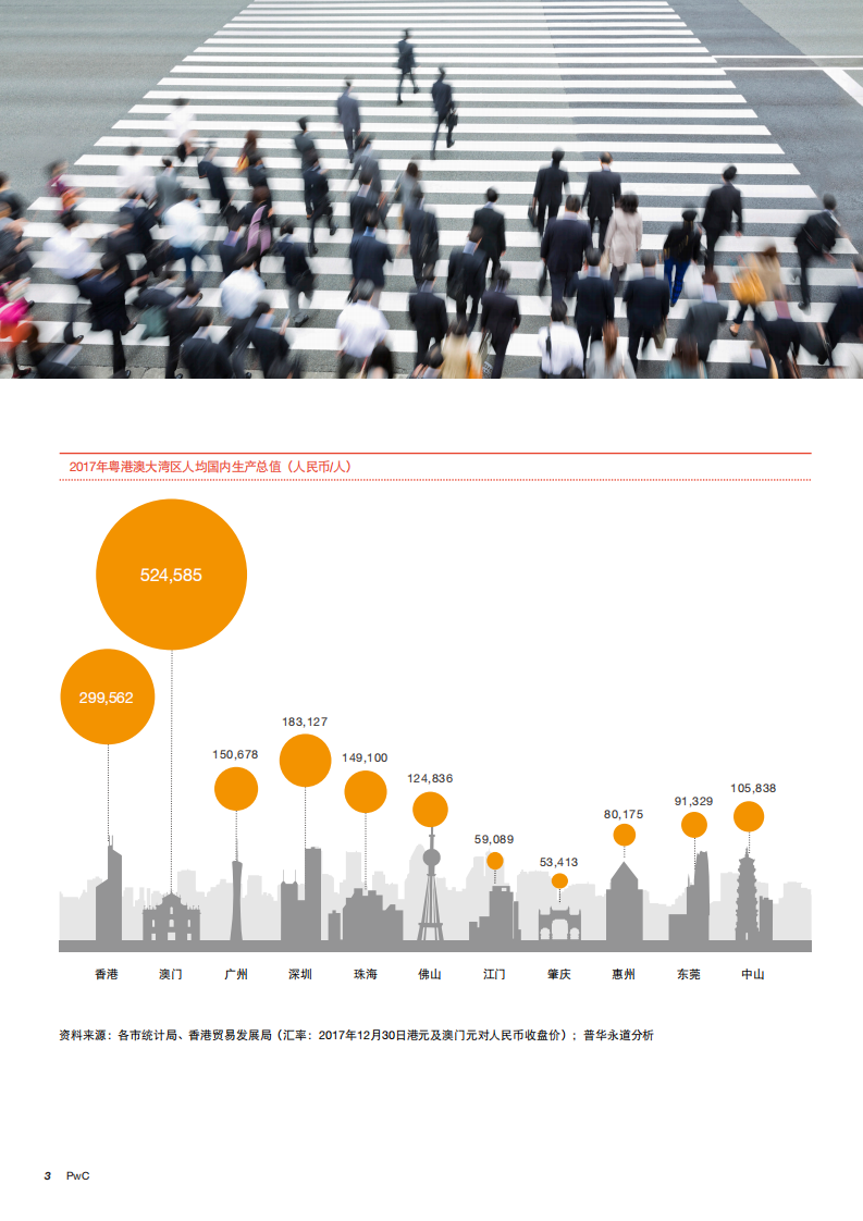 金融科技和粤港澳大湾区：打破障碍.pdf 第4页