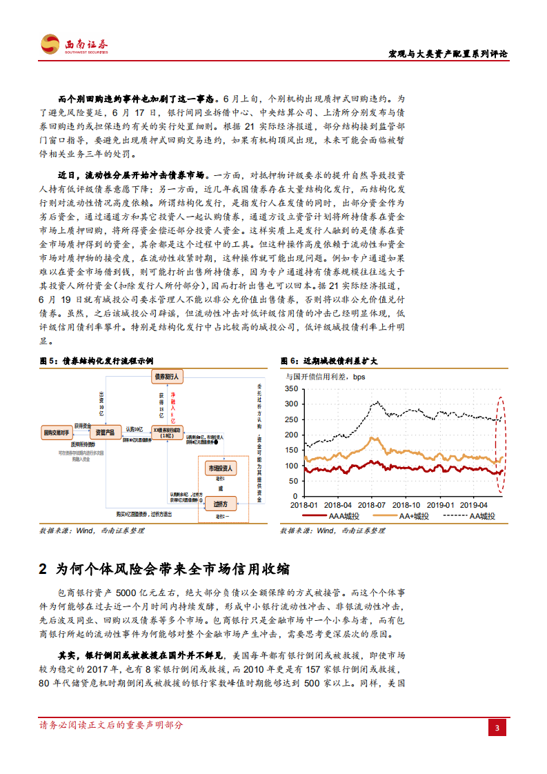 由包商银行事件说起：为何个体风险事件会蔓延至全市场.pdf 第4页