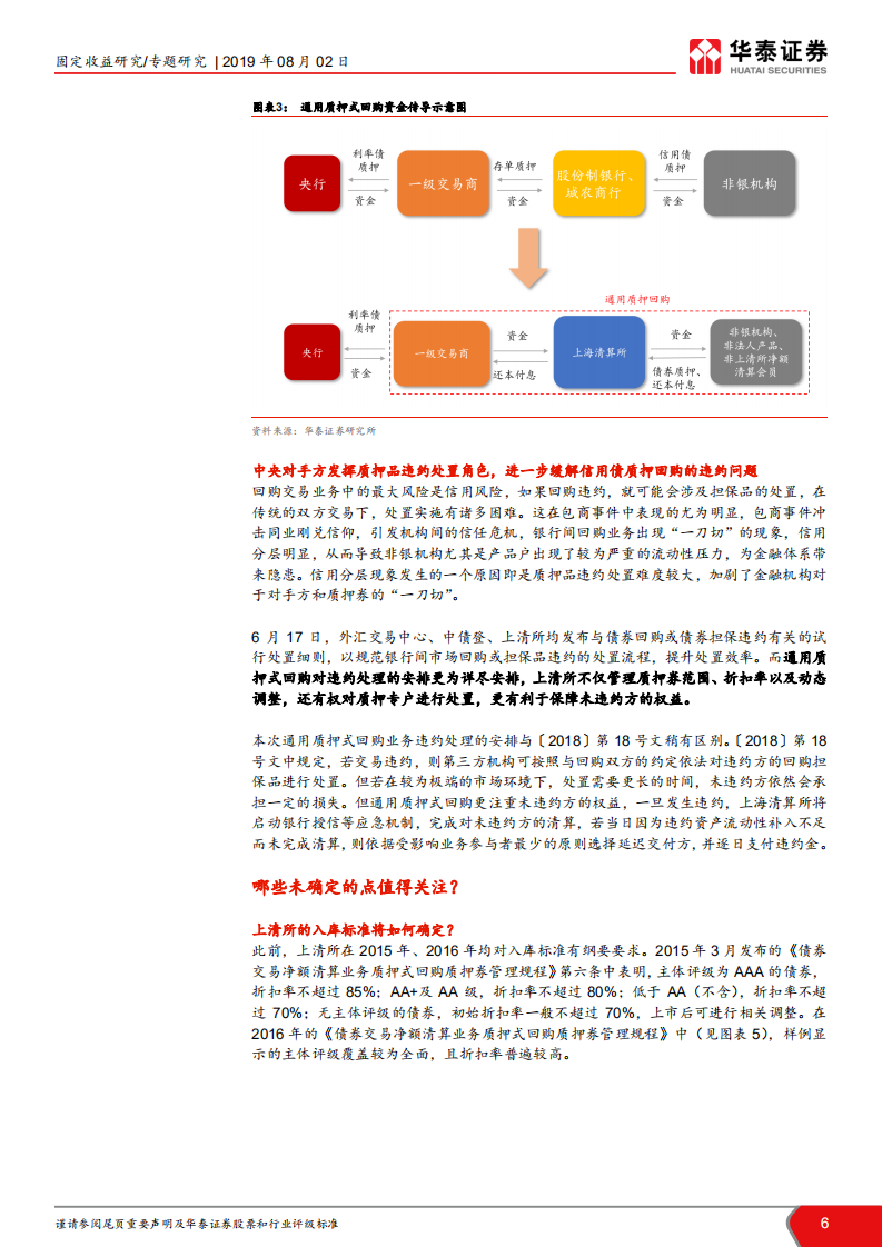债券市场制度建设研究之一：银行间三方回购：生逢其时及考验.pdf 第6页