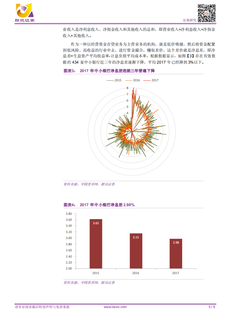 中小银行危机与转型.pdf 第5页