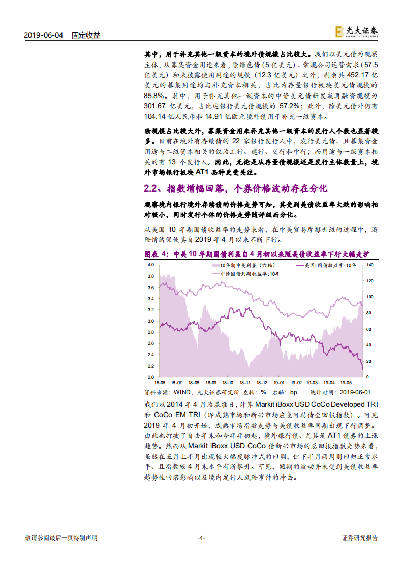 中资美元债系列之五：银行境外债受境内事件影响几何？.pdf 第4页