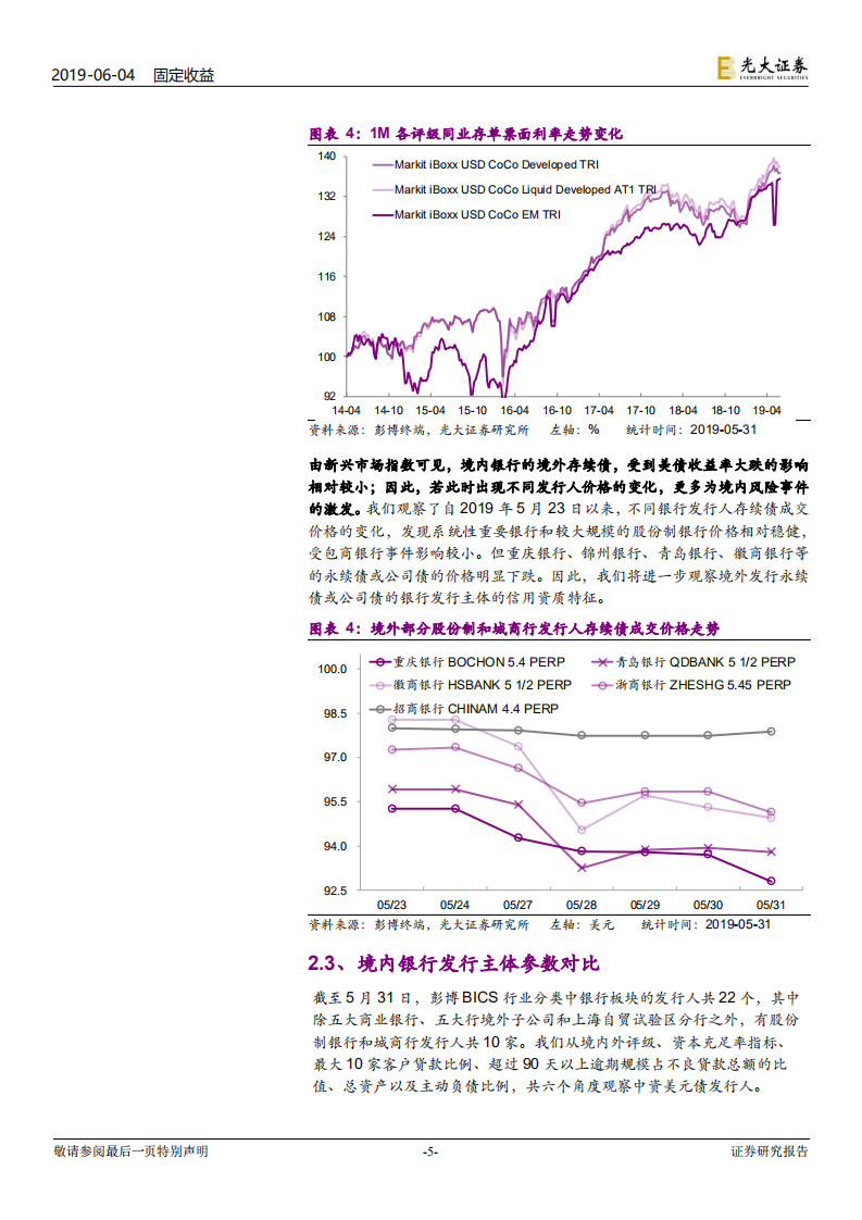 中资美元债系列之五：银行境外债受境内事件影响几何？.pdf 第5页