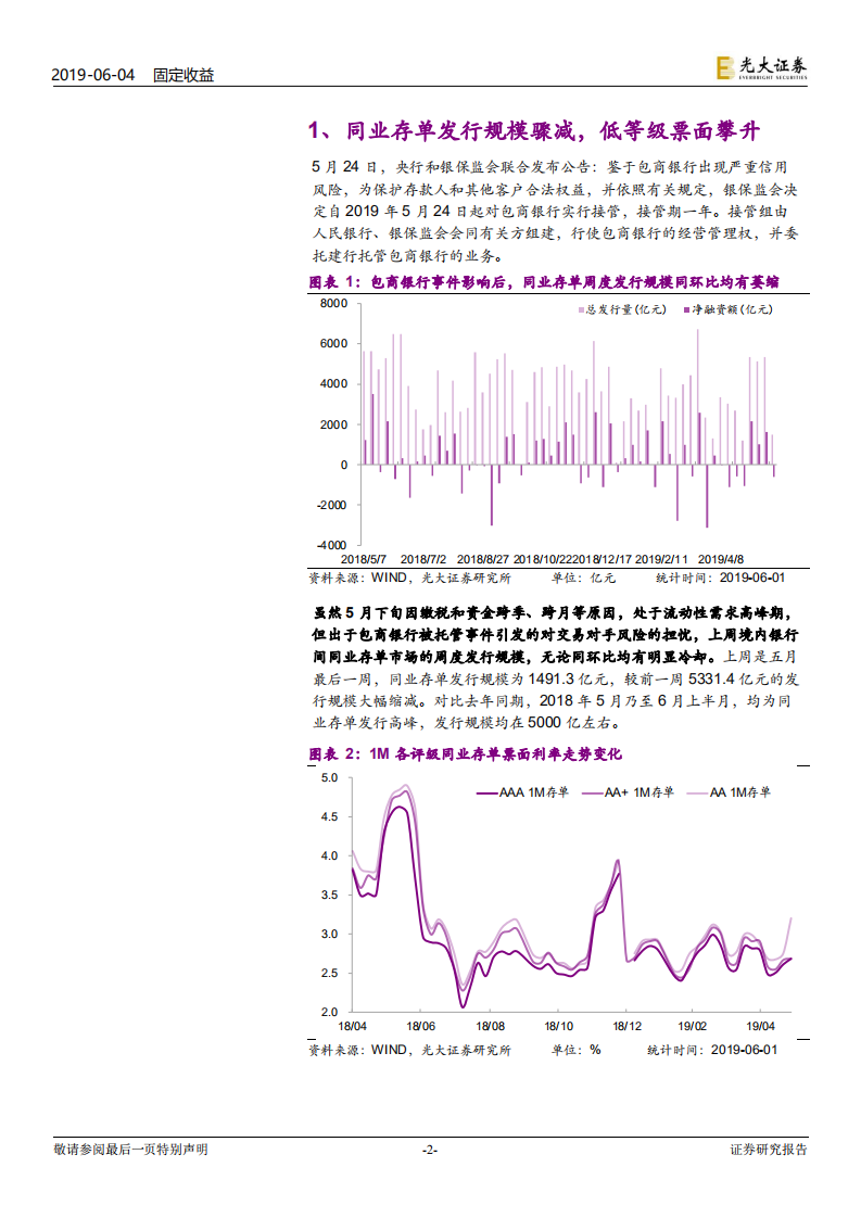 中资美元债系列之五：银行境外债受境内事件影响几何？.pdf 第2页