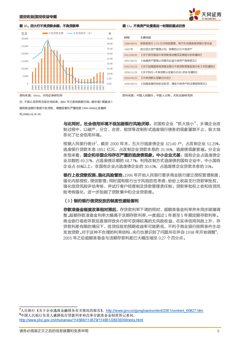 宽信用专题研究：难忘1998，历史上的“惜贷”.pdf 第6页