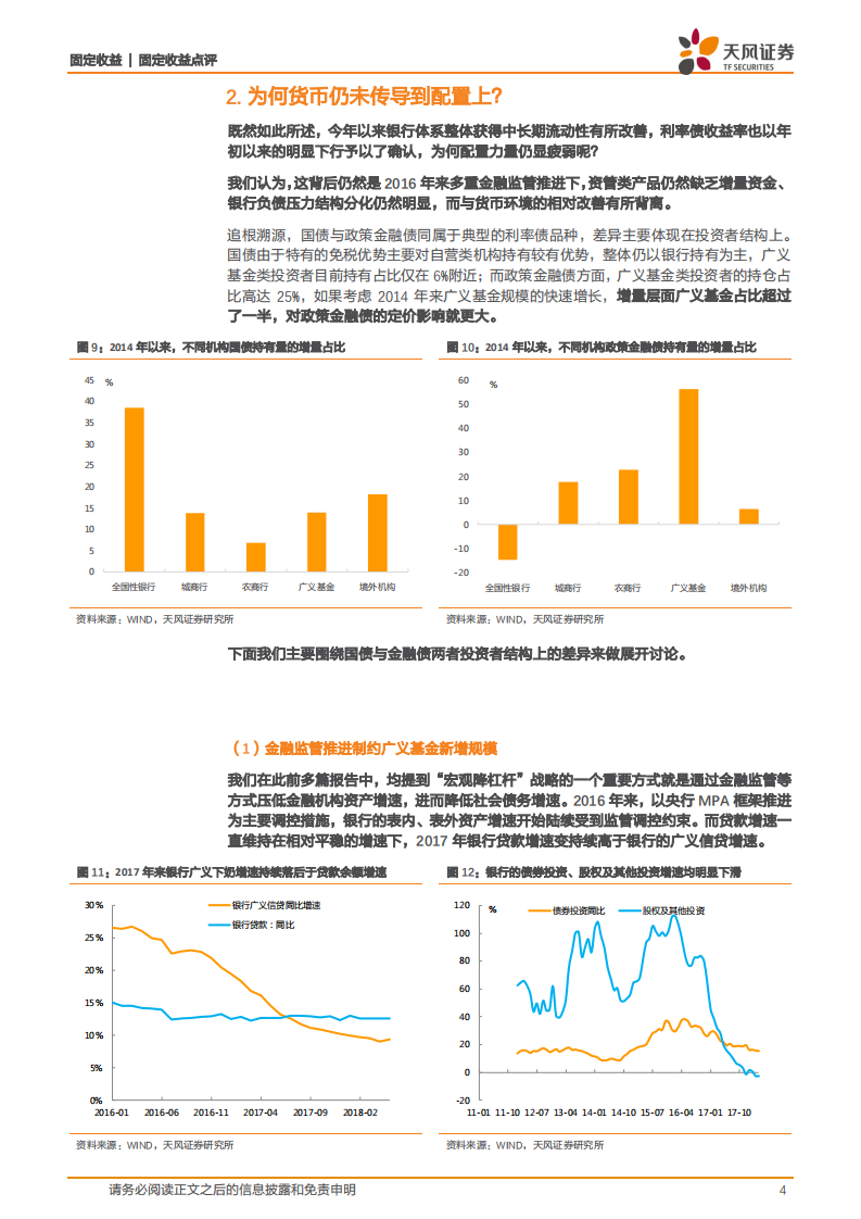 利率专题研究：金融债高溢价反映了什么？.pdf 第4页