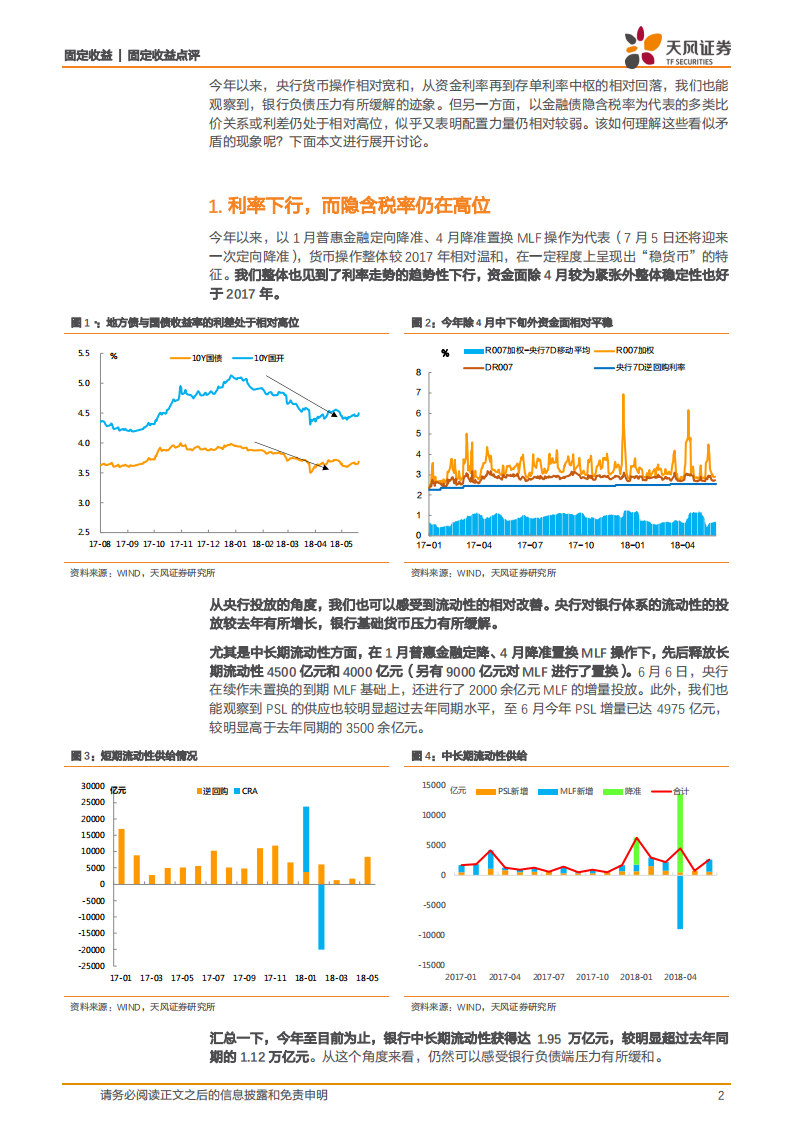 利率专题研究：金融债高溢价反映了什么？.pdf 第2页