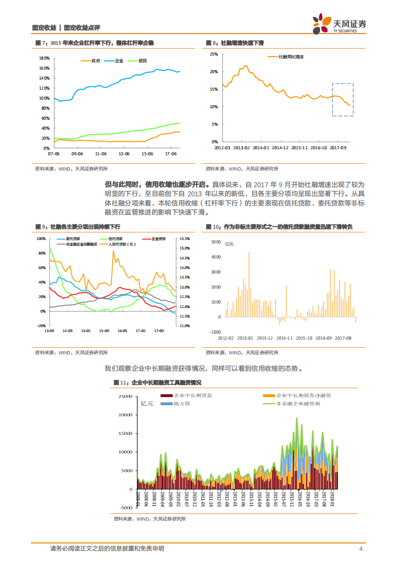 利率专题研究：去杠杆更要稳杠杆.pdf 第4页