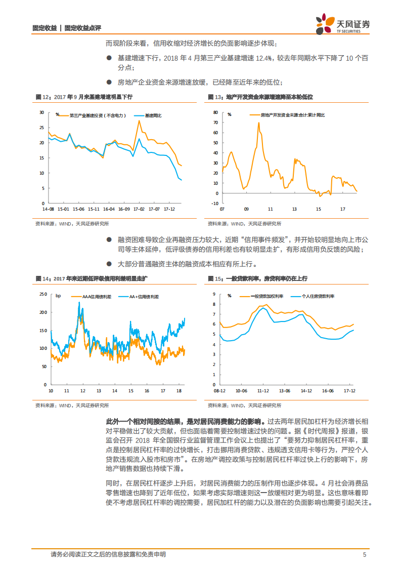 利率专题研究：去杠杆更要稳杠杆.pdf 第5页