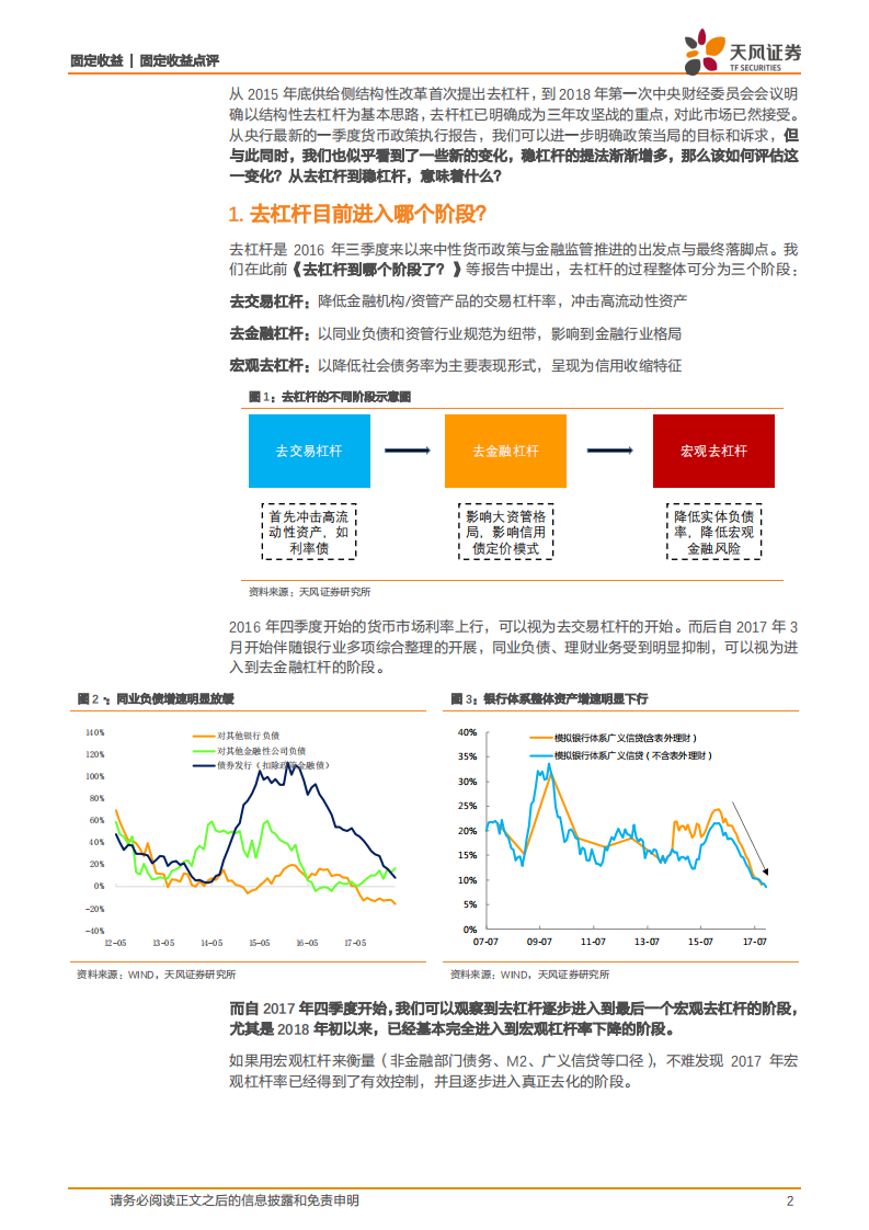 利率专题研究：去杠杆更要稳杠杆.pdf 第2页