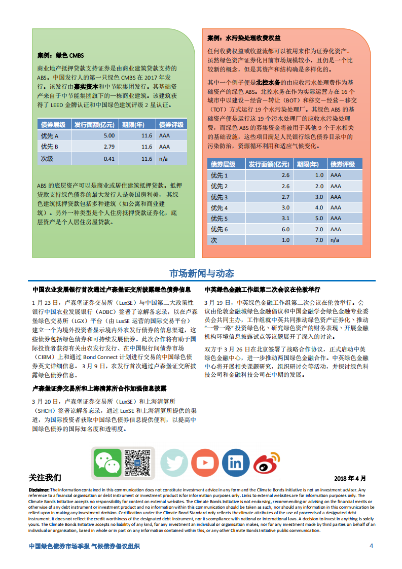 2018年Q1中国绿色债券市场季报.pdf 第4页