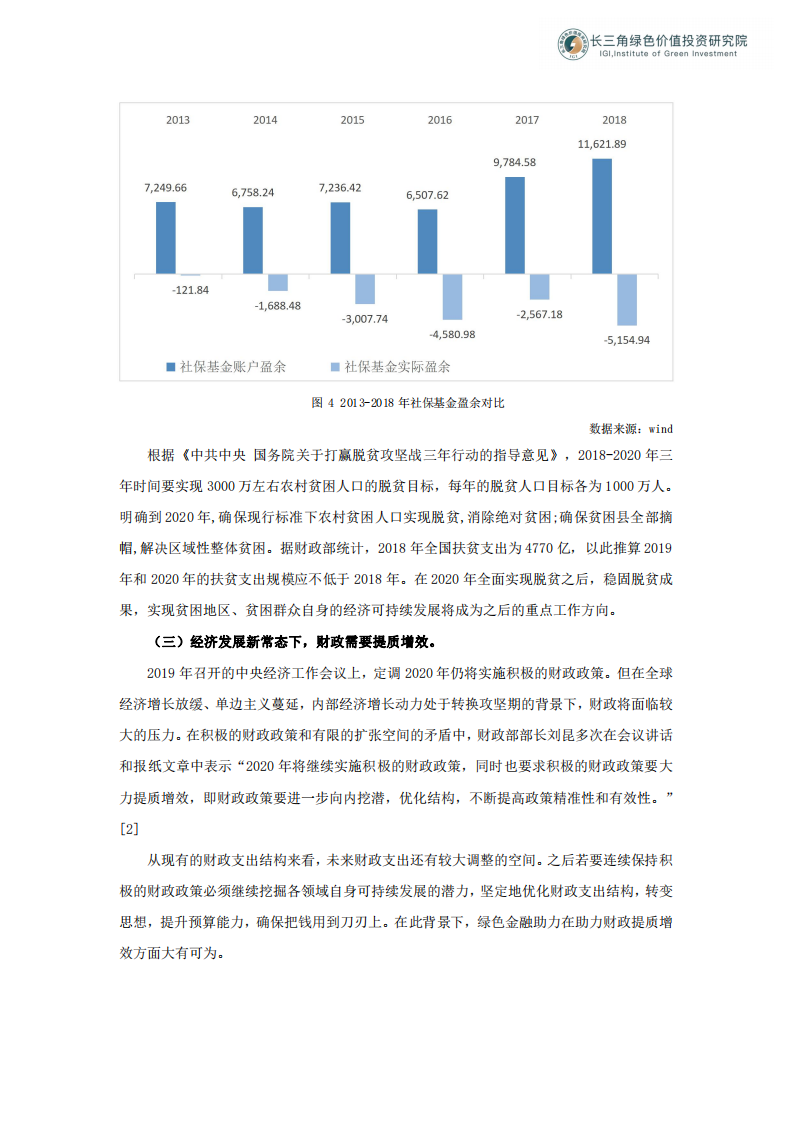 绿色金融助力财政提质增效.pdf 第4页