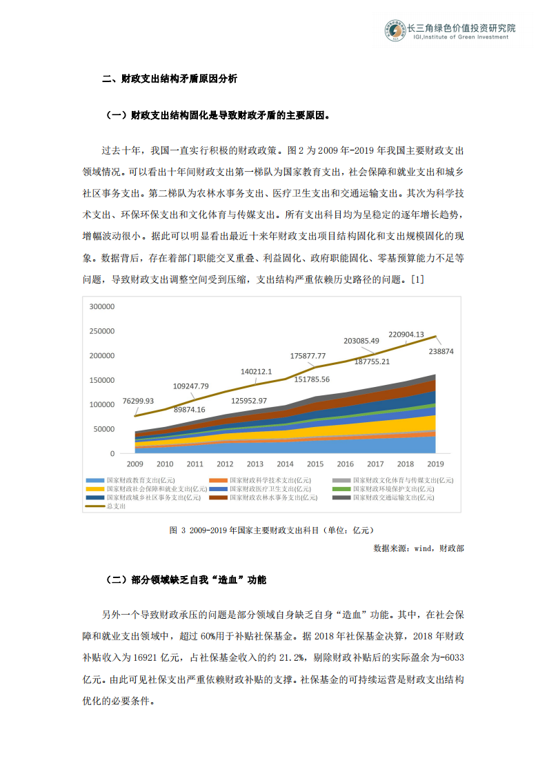 绿色金融助力财政提质增效.pdf 第3页