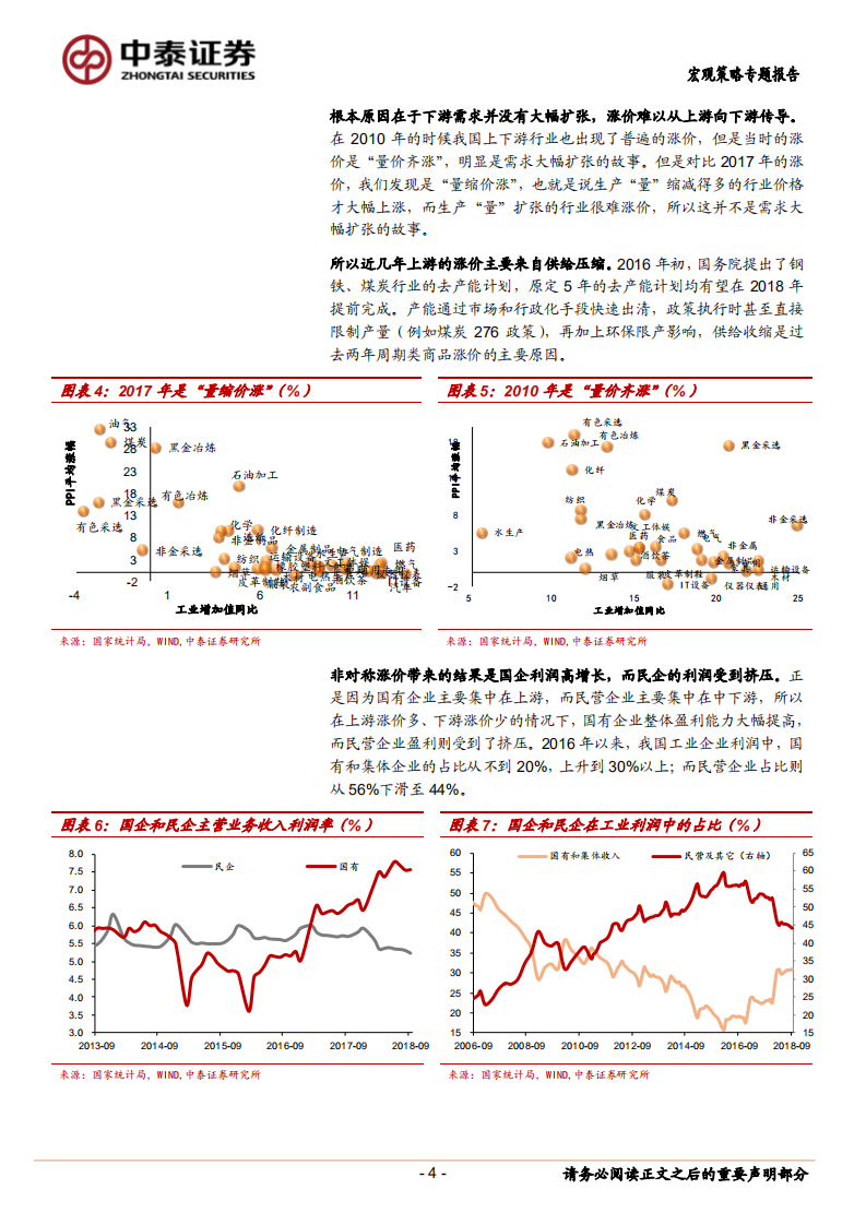 民企到底需要什么帮助？从民企的三大困境说起.pdf 第4页