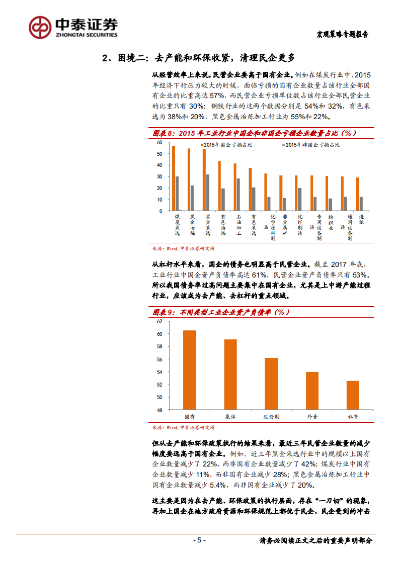 民企到底需要什么帮助？从民企的三大困境说起.pdf 第5页