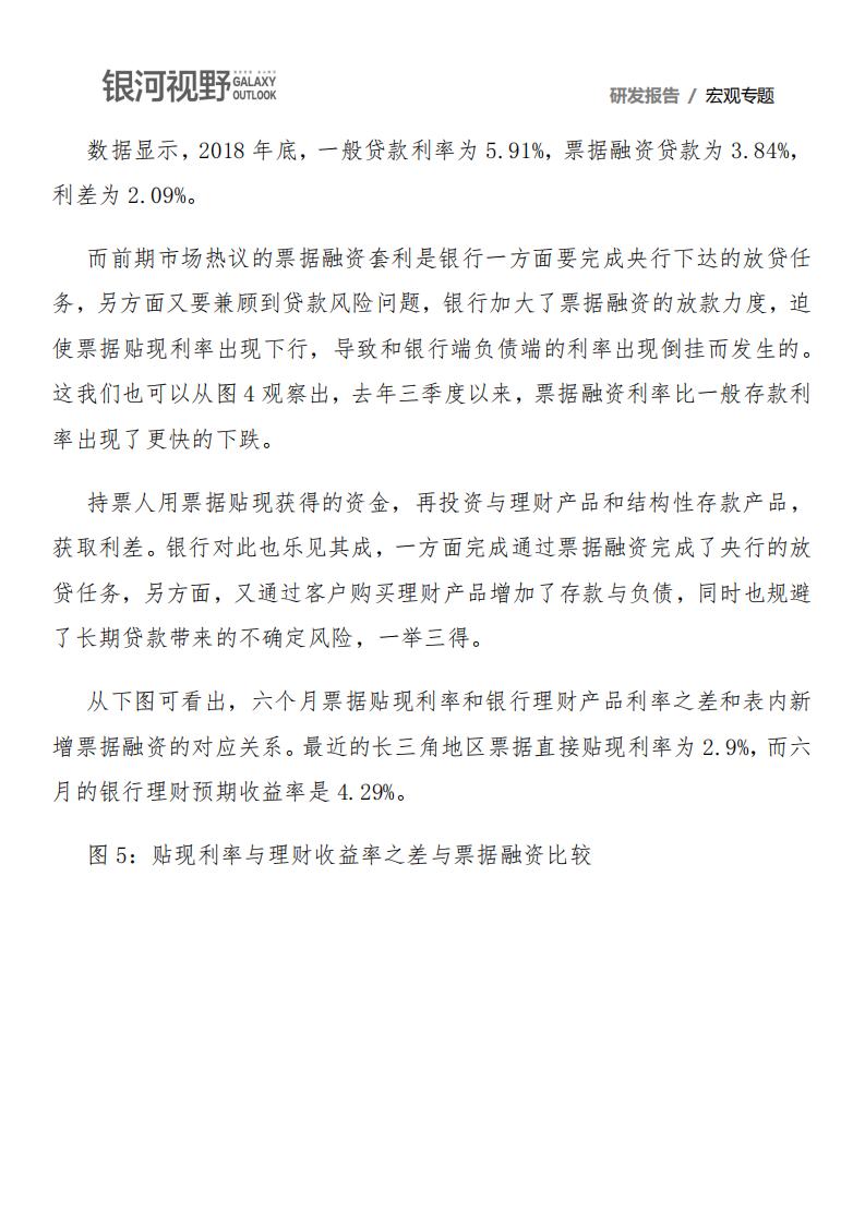 票据融资在人民币贷款中扮演了什么角色？.pdf 第4页