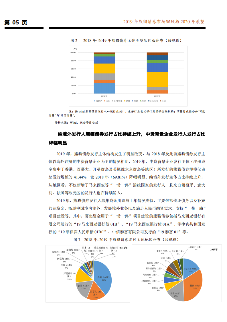 2019年熊猫债券市场回顾与2020年展望.pdf 第6页