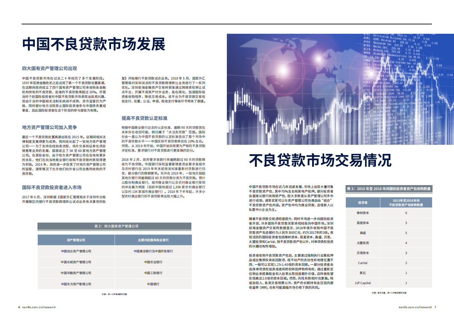 2019中国不良贷款市场.pdf 第4页
