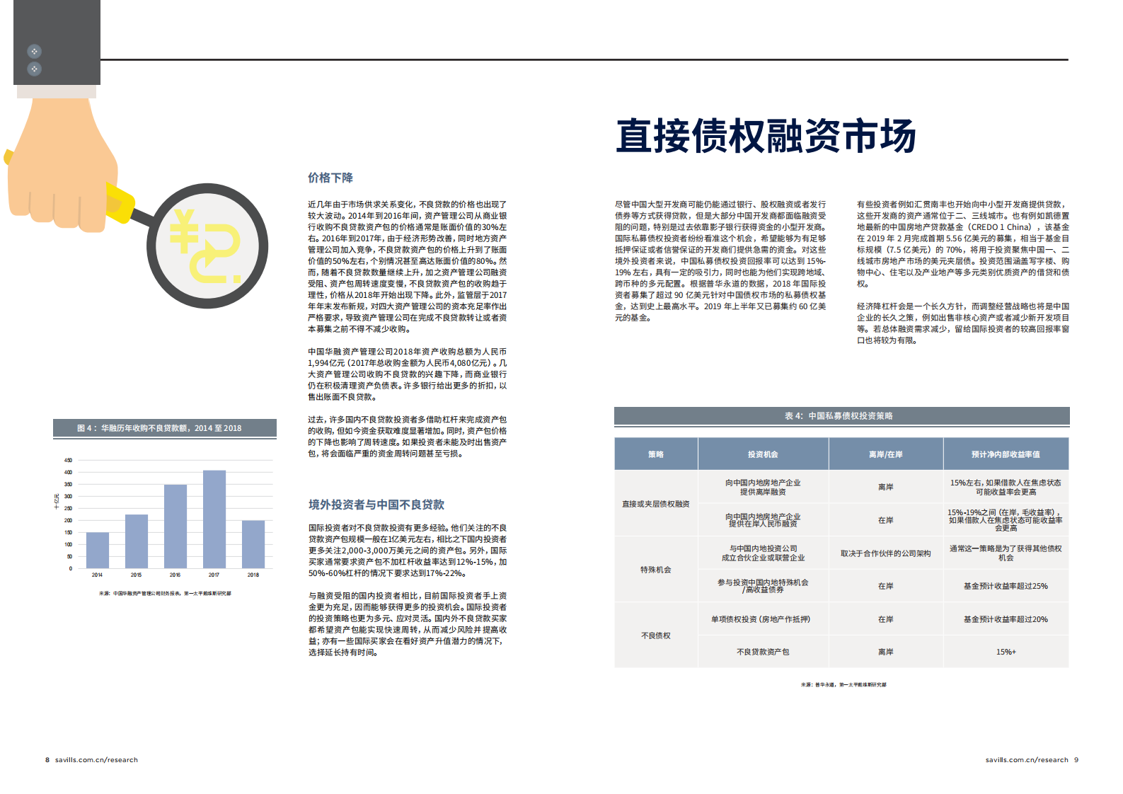 2019中国不良贷款市场.pdf 第5页