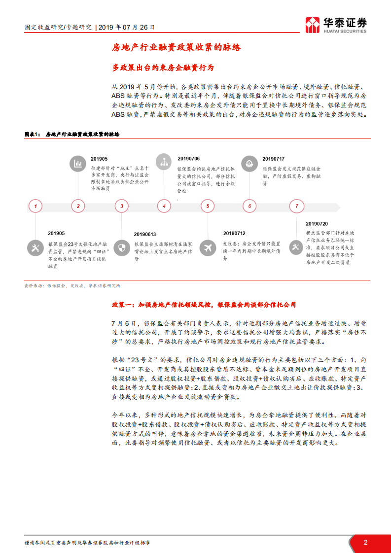 融资渠道收紧对房企的影响.pdf 第2页