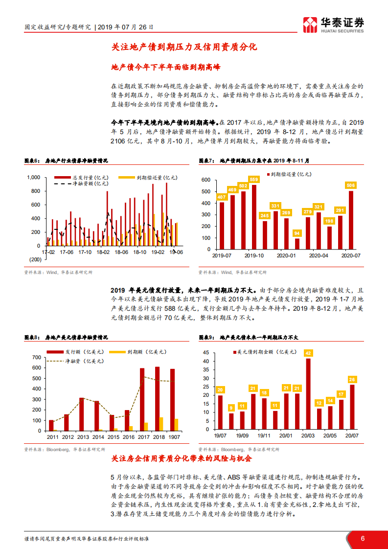 融资渠道收紧对房企的影响.pdf 第6页