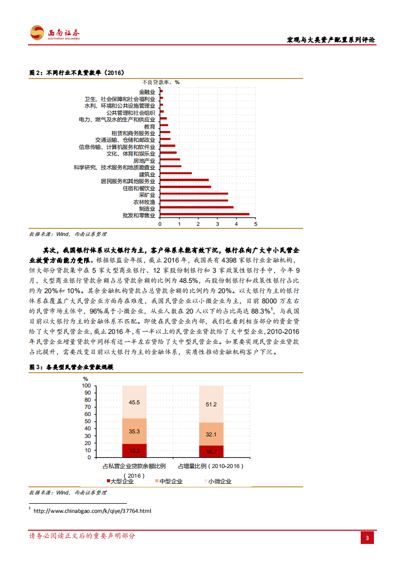 如何有效增加对民营企业贷款.pdf 第4页