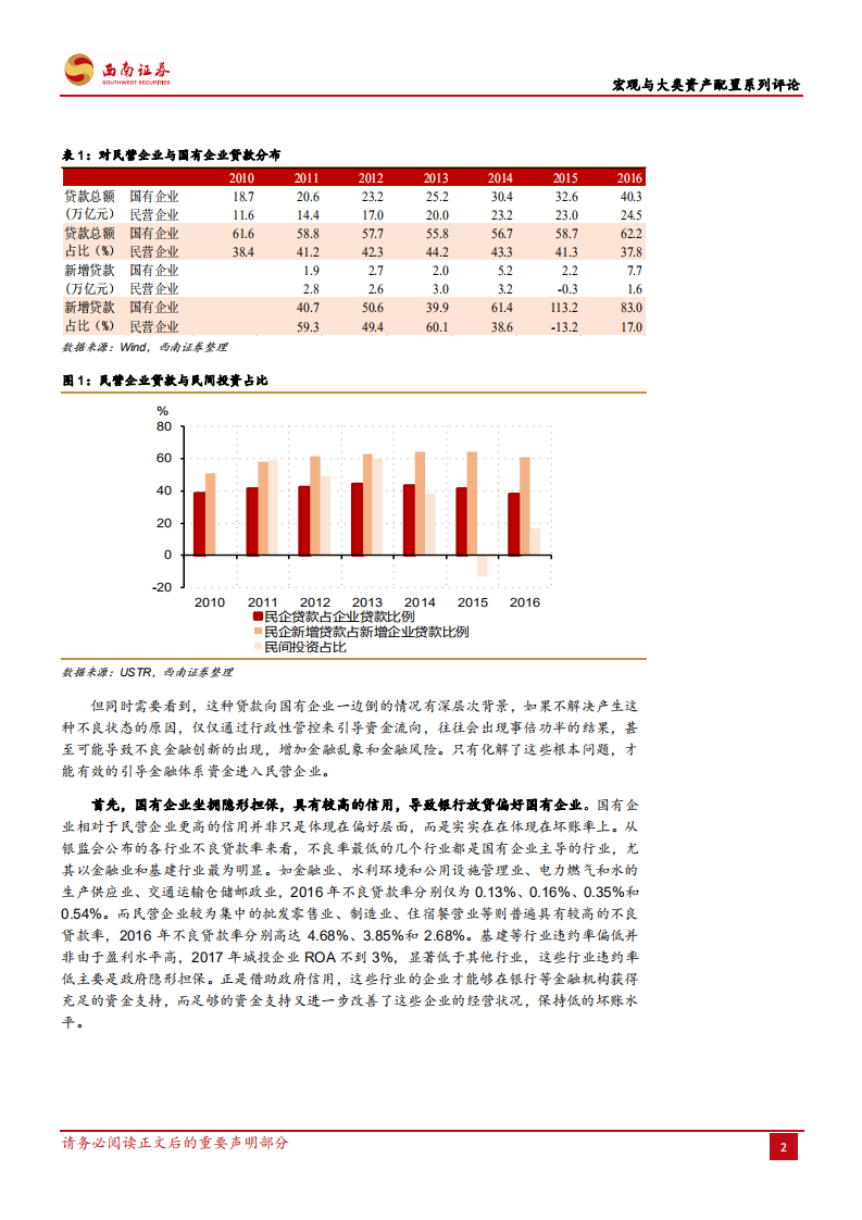 如何有效增加对民营企业贷款.pdf 第3页