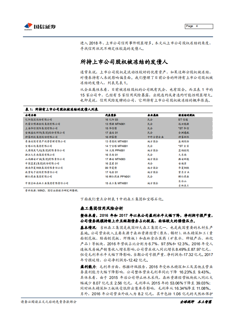 上市公司股权冻结风险研究.pdf 第4页
