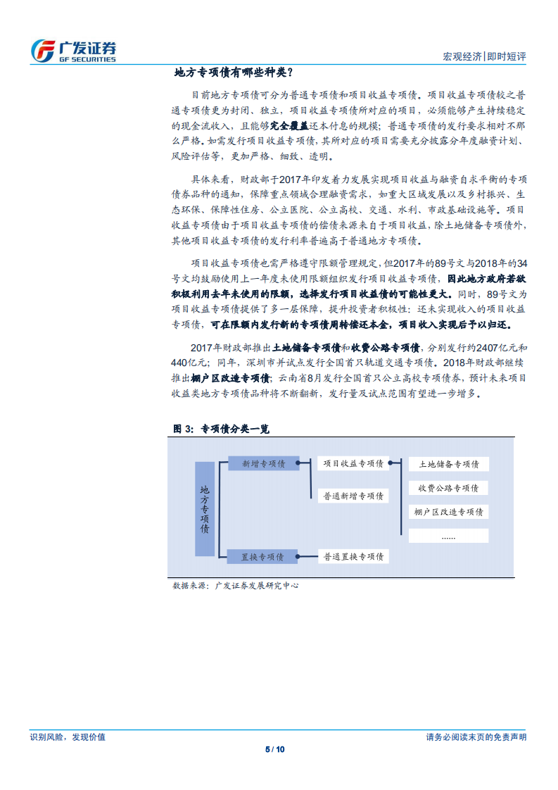 什么是地方专项债？.pdf 第5页