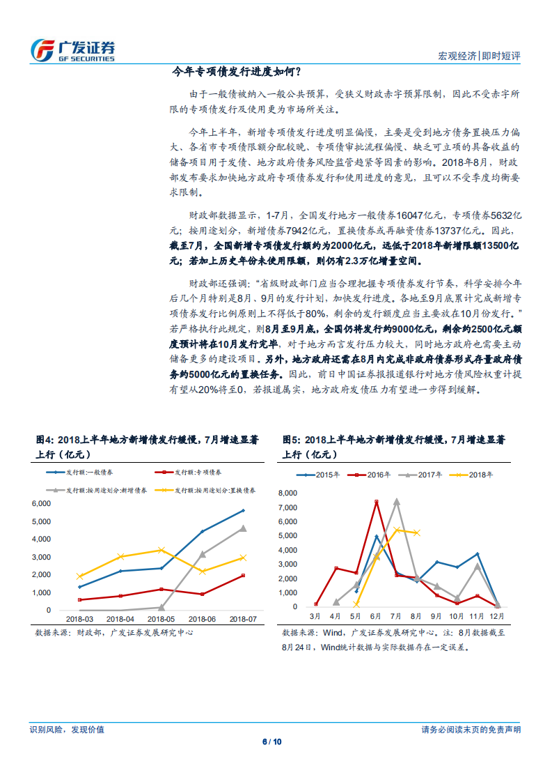 什么是地方专项债？.pdf 第6页