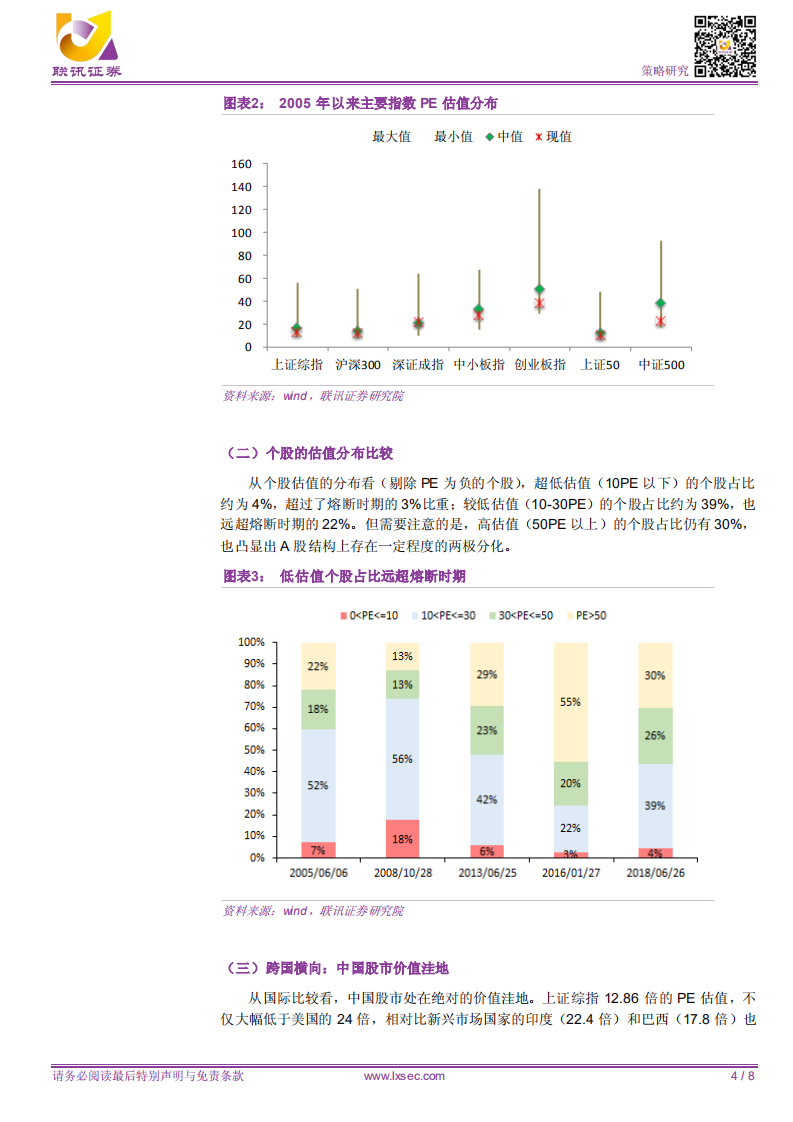 巴菲特会如何看待当下A股估值.pdf 第4页