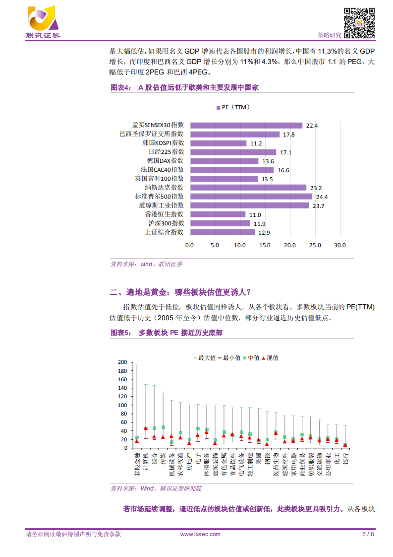 巴菲特会如何看待当下A股估值.pdf 第5页