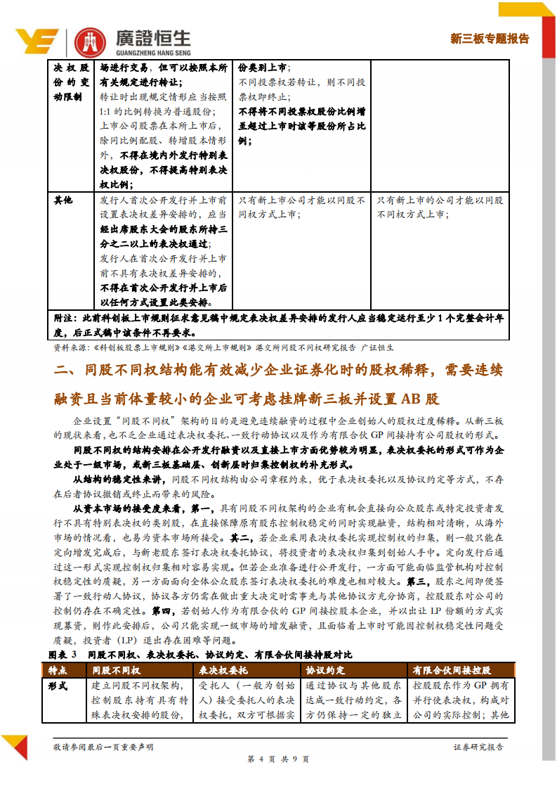 同股不同权——新三板深改给创新企业的又一制度红利.pdf 第4页