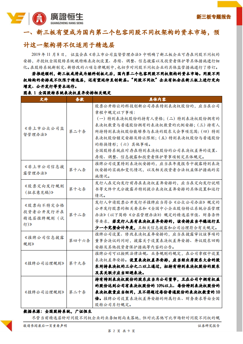 同股不同权——新三板深改给创新企业的又一制度红利.pdf 第2页