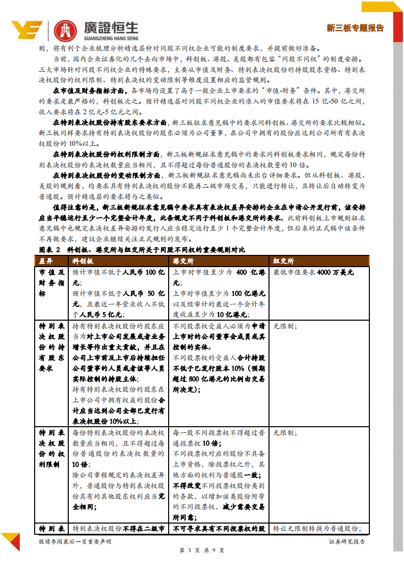 同股不同权——新三板深改给创新企业的又一制度红利.pdf 第3页