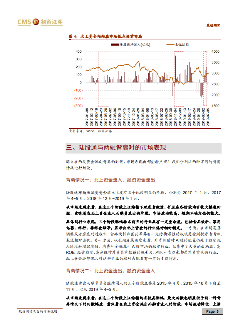 投资者观察系列（一）：陆股通与融资资金的背离释放哪些信号？.pdf 第5页