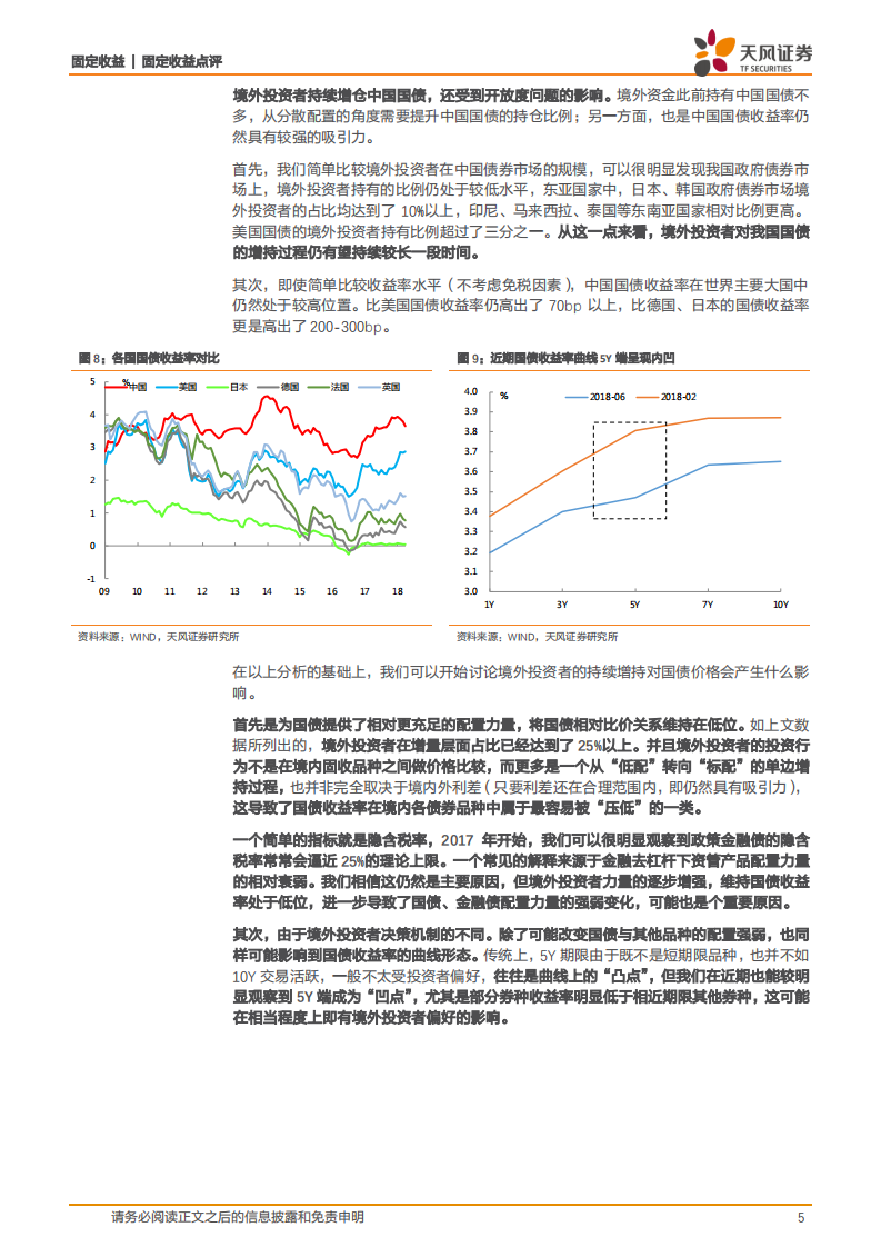 外资在债市产生哪些影响？.pdf 第5页