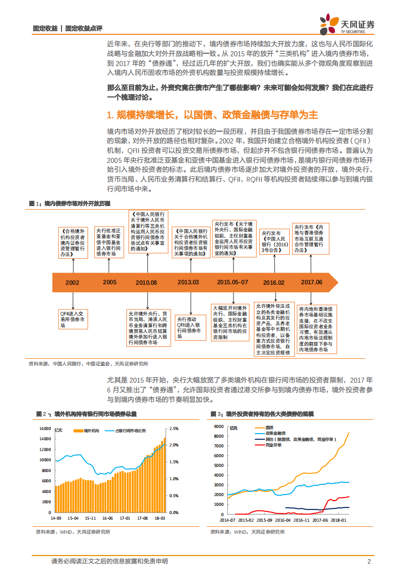 外资在债市产生哪些影响？.pdf 第2页