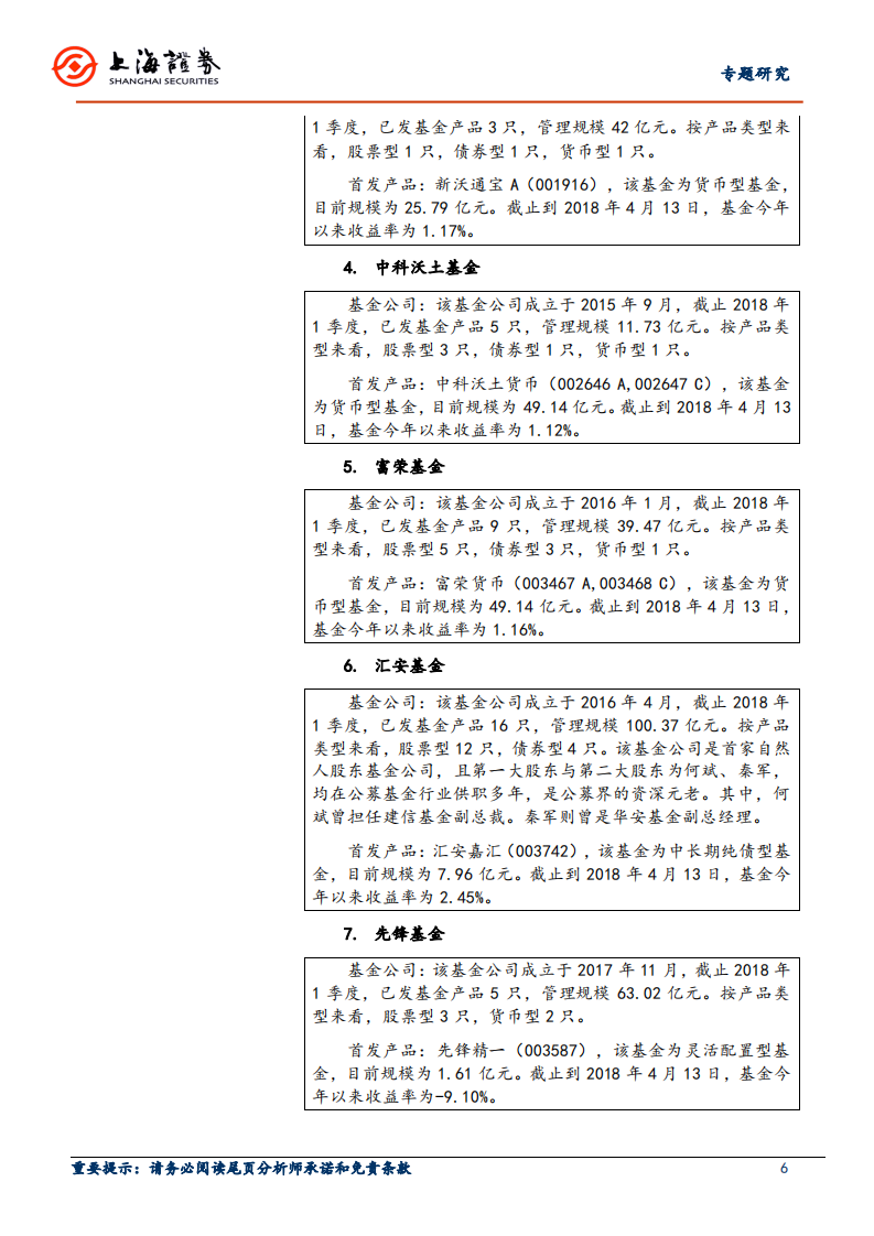 新设立基金公司专题报告：新基金公司及产品发展策略.pdf 第6页
