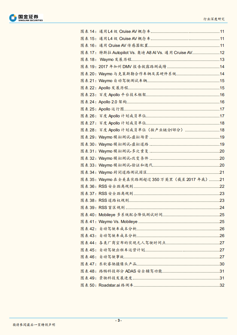 自动驾驶系列报告之二：决策层篇：自动驾驶系统：量产导向还是性能导向.pdf 第3页