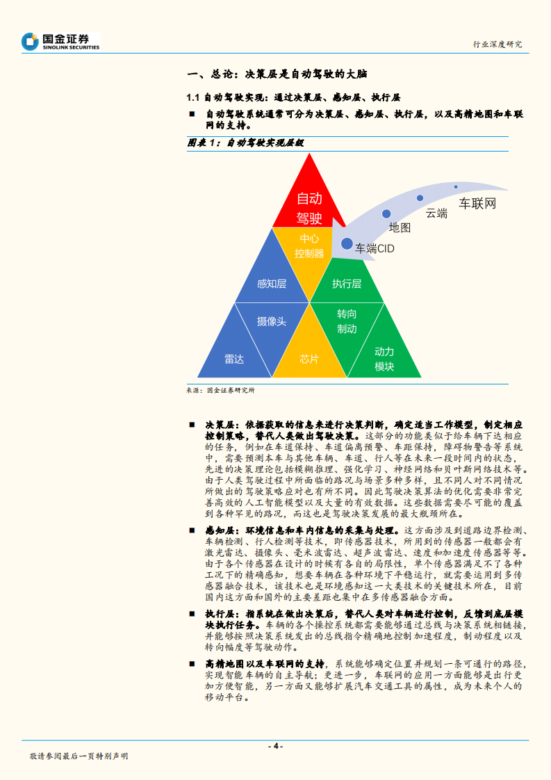 自动驾驶系列报告之二：决策层篇：自动驾驶系统：量产导向还是性能导向.pdf 第4页