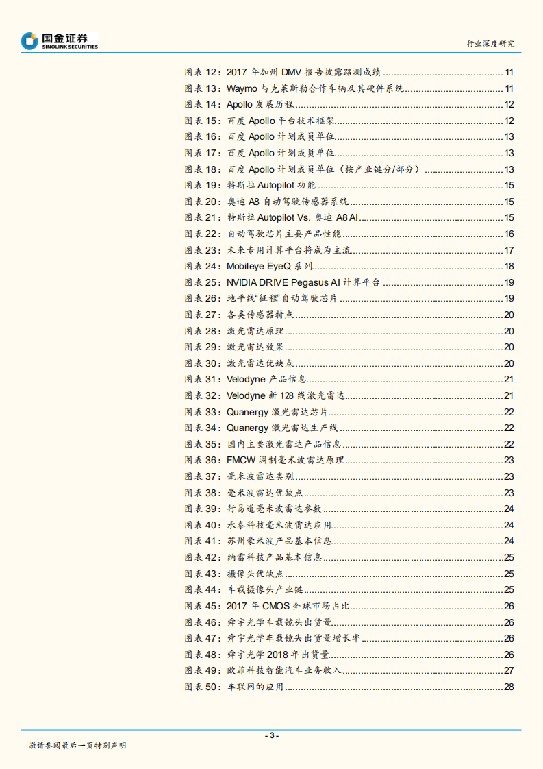 自动驾驶系列报告之一：综合篇：自动驾驶的时代已经开始到来.pdf 第3页